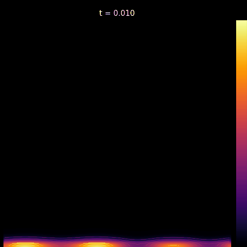 Thermal mirage